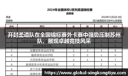 开封柔道队在全国锦标赛外卡赛中强势压制苏州队，展现卓越竞技风采