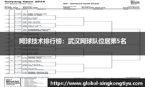 网球技术排行榜：武汉网球队位居第5名