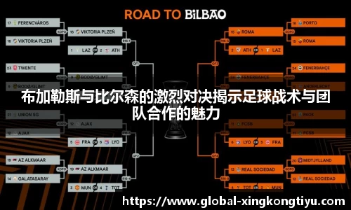 布加勒斯与比尔森的激烈对决揭示足球战术与团队合作的魅力